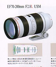 Canon EF70-200mm/F2.8L USM
